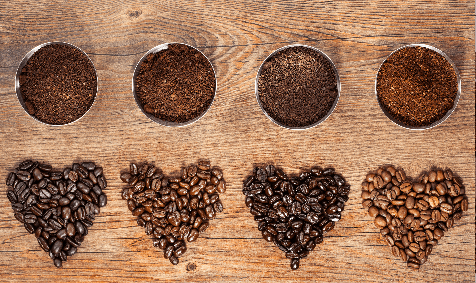 The Roast Spectrum - The Coffee Fool